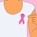 Predicting Outcomes And Tailoring Treatment Biomarkers-in-Breast-Cancer.jpg