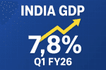 India Surprises with 7.8% GDP Growth