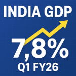 India Surprises with 7.8% GDP Growth in Q1 FY26, Defying Global Headwinds India Surprises with 7.8% GDP Growth
