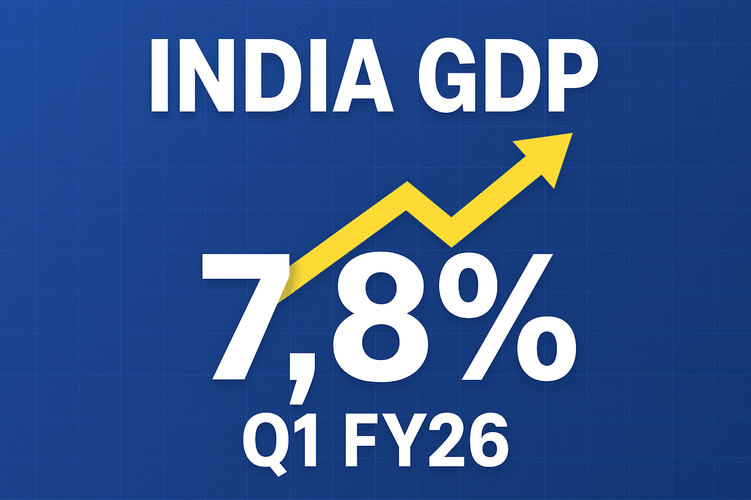 India Surprises with 7.8% GDP Growth