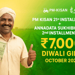 PM Kisan 21st Installment and Annadata Sukhibhava 2nd Installment