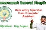AP Government Hospital Recruitment 2025