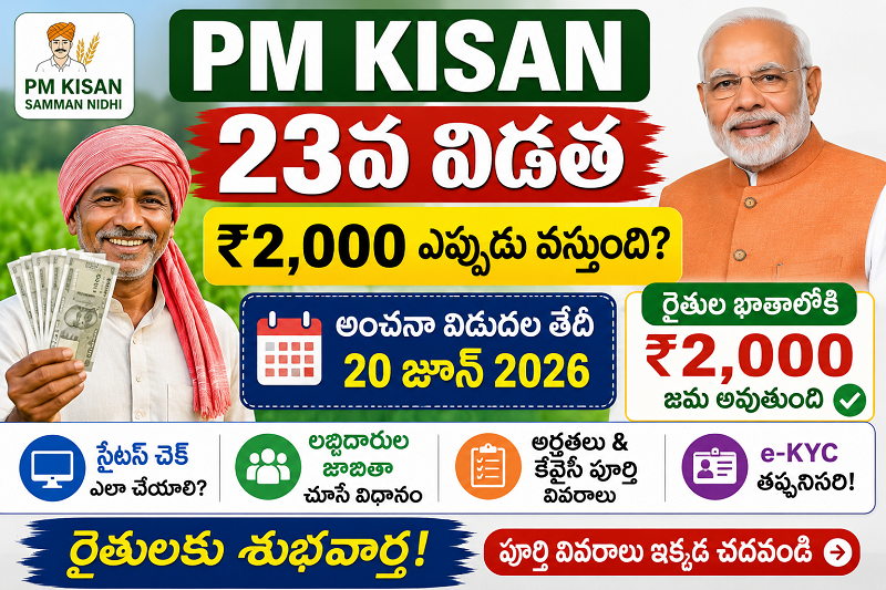 రైతులకు శుభవార్త